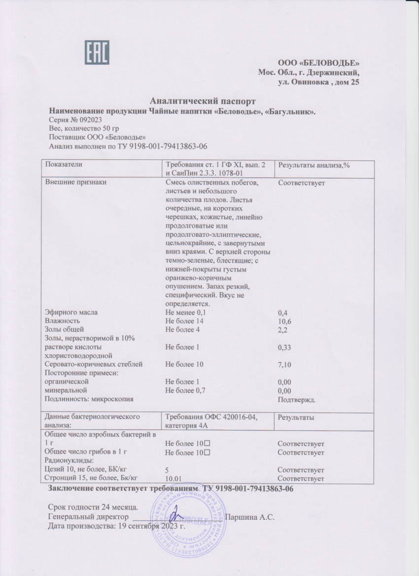 Паспорт №092023
